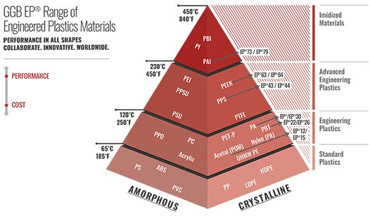 Ep pyramid 2020_0.jpg
