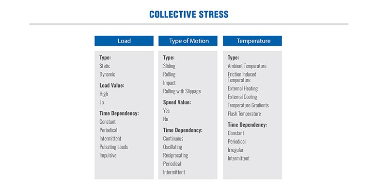 GGB_TribologyLandingPage-Charts_03