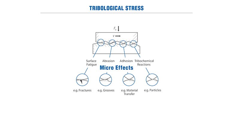 GGB_TribologyLandingPage-Charts_05