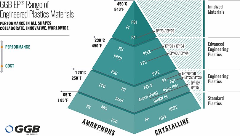 Updated_EP_Pyramid_E_11-23_810px_2