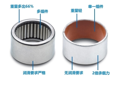 GGB bearing comparison